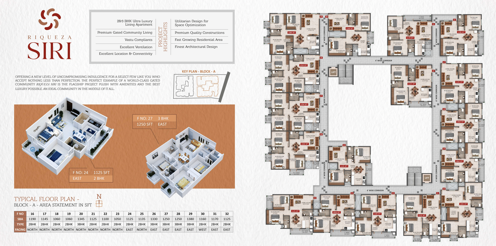 Riqueza Siri project highlights