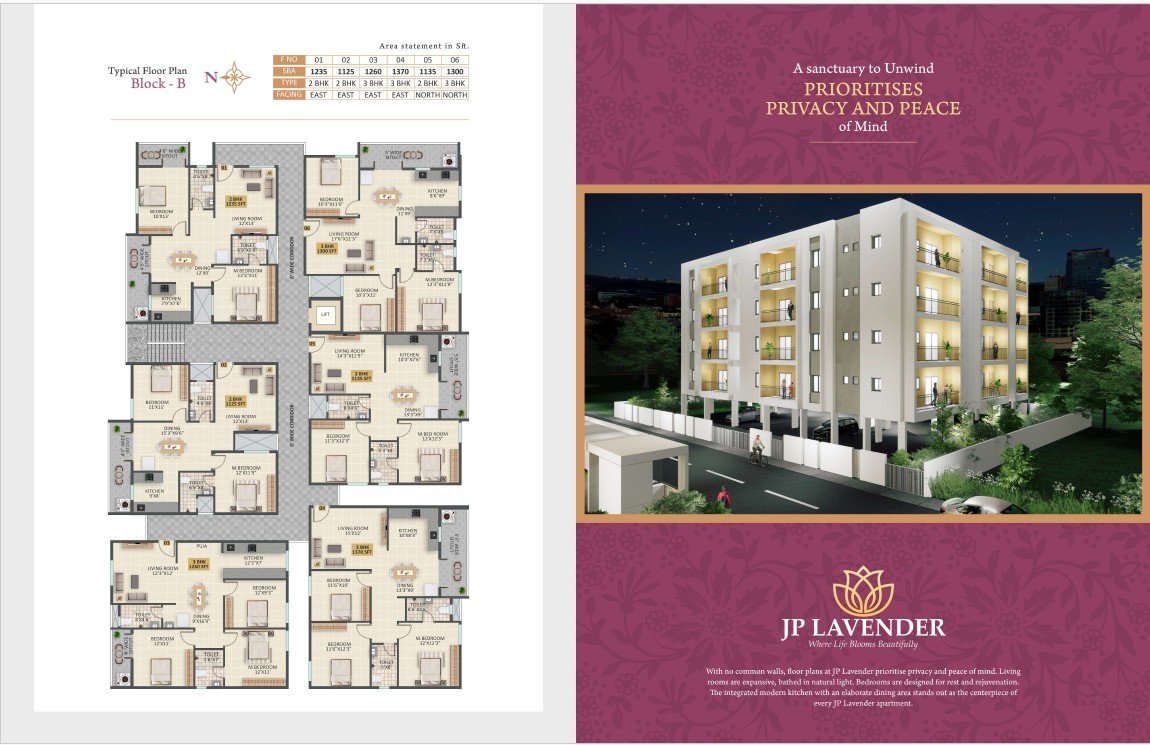 JP Lavender location map, Hoskote