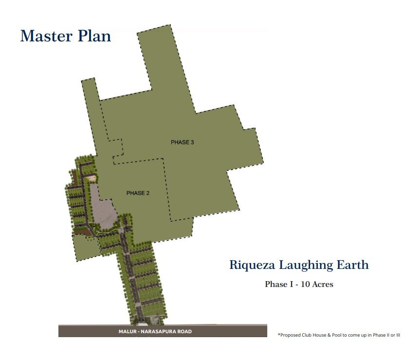 Riqueza Laughing Earth community garden and sports area